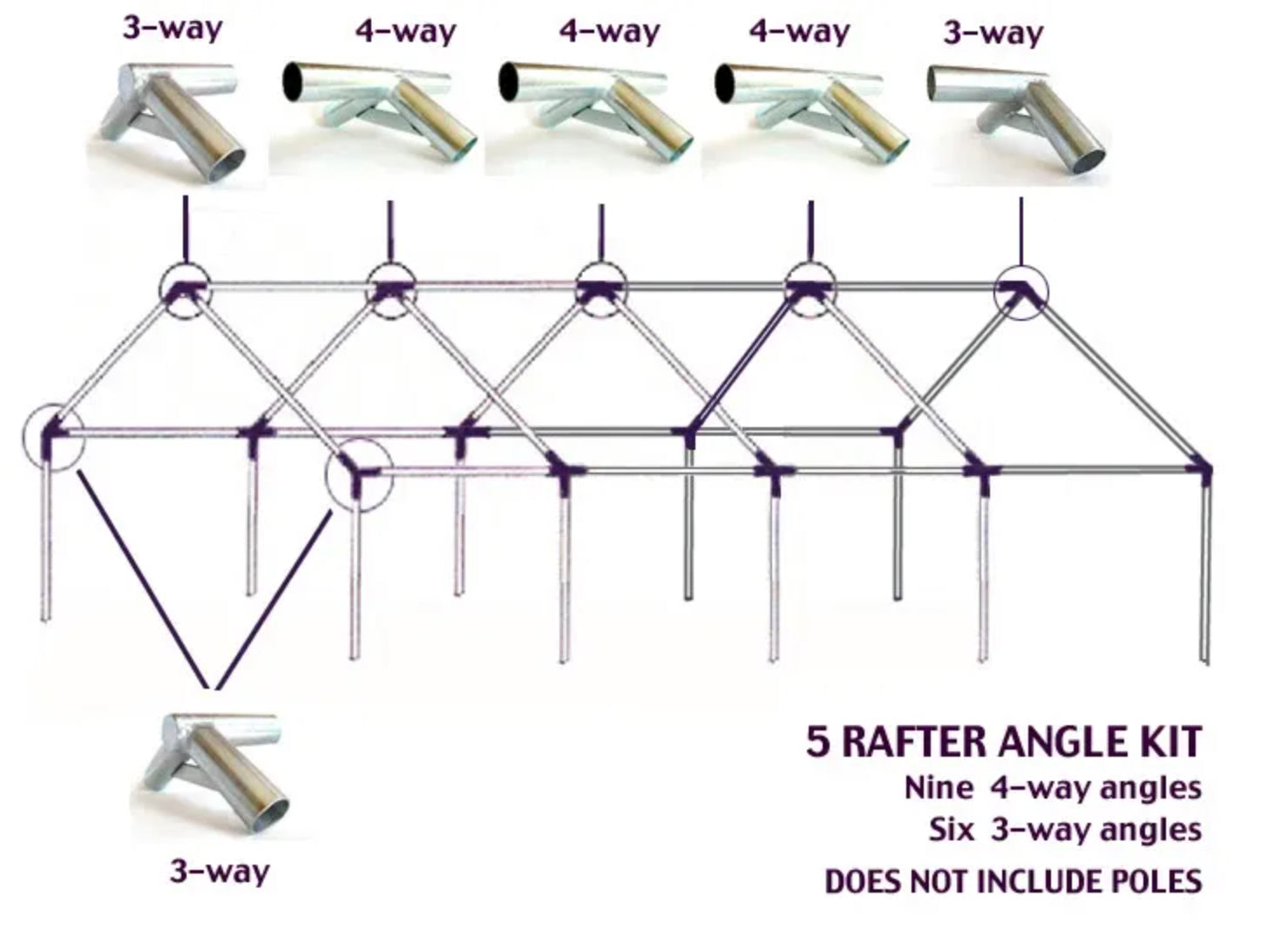 5 Rafter Angle Kit