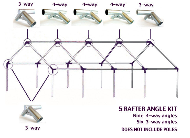 Canvas Tent and Wall Tent Angles, Joints, Brackets - to make frame