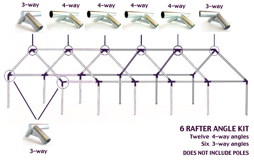 Canvas Tent and Wall Tent Angles, Joints, Brackets - to make frame