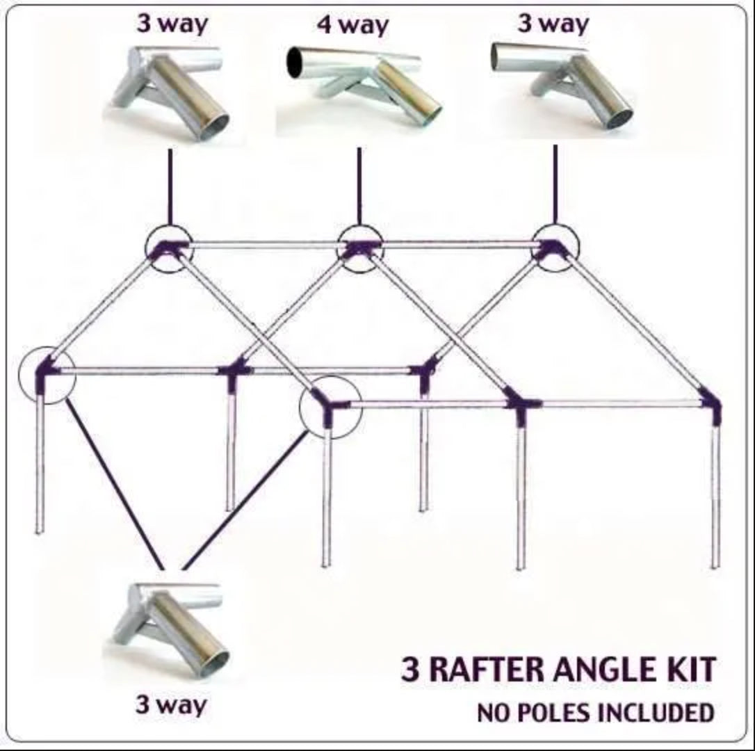 3 Rafter Angle Kit
