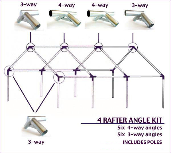 Wilderness Wall Tent Package - Tent, Stove, Fly, & Complete Frame