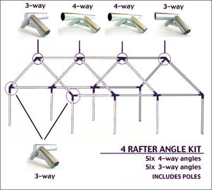 Wilderness Wall Tent & Complete Frame