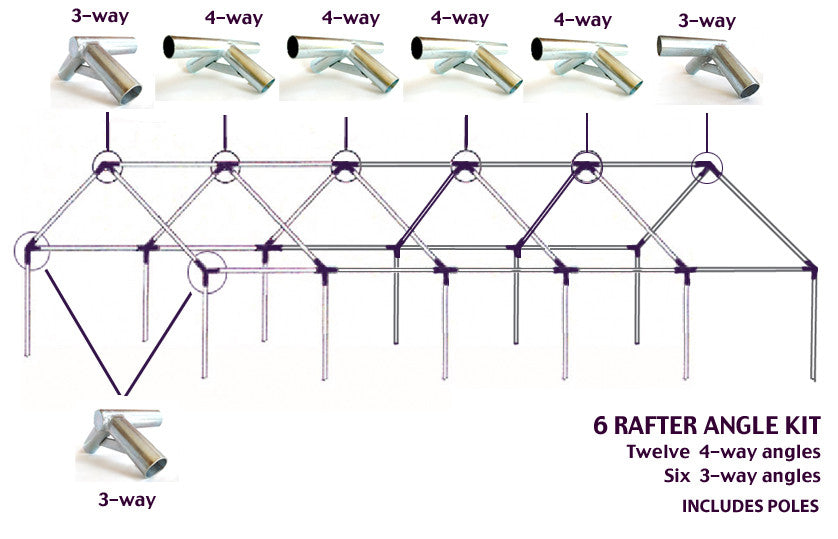 Wilderness Wall Tent & Complete Frame
