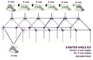 Wilderness Wall Tent & Complete Frame