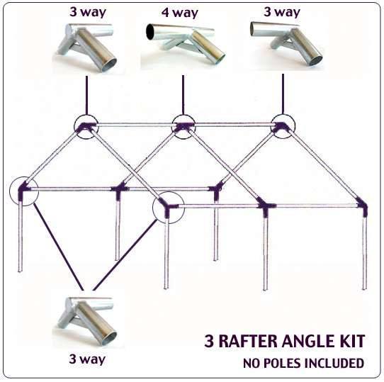 Wilderness Canvas Tent and Angle Kit