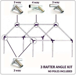 Wilderness Canvas Wall Tent Package - Tent, Fly, Stove, & Angle Kit